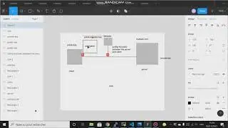 Creating VPN between AWS and Azure, and AWS CI/CD pipeline with Kubernetes (Part 25)