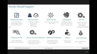 Webinar - Application Use Cases with Liferay