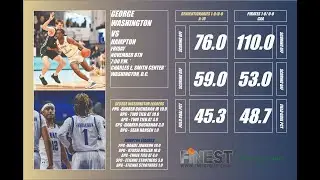 GW Recap:  George Washington cruises to 82-54 win over Hampton