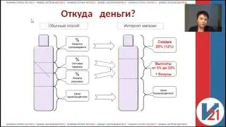 презентация проекта Вектор 21 Галина Незнамова