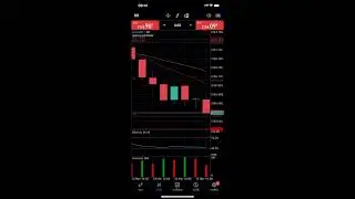 sell xauusd from 29USD to 100USD