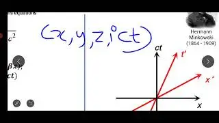 Special Theory of Relativity