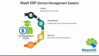Waafi ERP (School Management Information System)