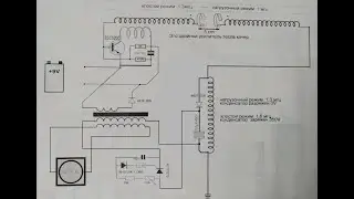 Новый опыт 2