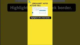 Active cell in MS Excel | Spreadsheet | LibreOffice Calc| OpenOffice Calc 