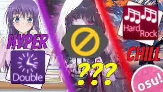 [osu!] Which Mod Represents Your Personality?