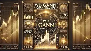 GANN CHART DECODE - Gannzilla , WD Gann chart reading course | How to trade Intraday Nifty ?