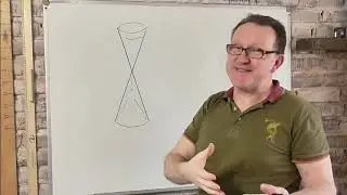 Вертикальные и смежные углы