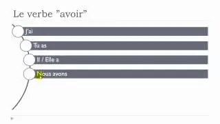 French lesson with Vincent = Unit 1 = Lesson F = Le verbe 