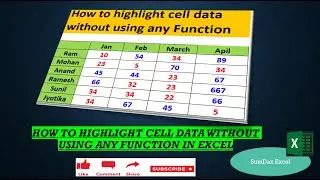 How to highlight cell data without using any function in excel 