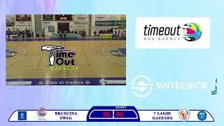 SWAG BKC vs Basket 7 Laghi Gazzada