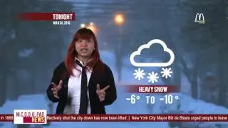 VIDEX#03 Weather Report