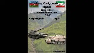 Азербайджан Иран  Сравнение вооружённых сил  Shorts #сравнениеармий #армияазербайджана #армияирана