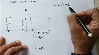 Q 9.16 Solution Ray Optics| CBSE Std 12 Physics
