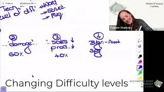 CTA & ITC - Are the exams more difficult in terms of knowledge?