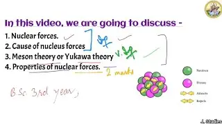 Nuclear forces, Causes and their Properties || Meson or Yukawa theory #bsc #hpu #physics