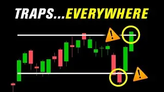 BULL TRAP 2.0 Incoming!? | SPY QQQ IWM +