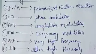 Full Forms [Related to physics]