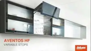 AVENTOS HF Variable Stops