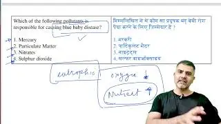 Which of the following pollutants is responsible f | UGC-NET-Paper1 PYQ in 2 Minutes | 12146