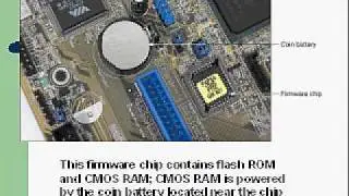 A+ Computer Repair Course Chapter 1 Part 4.