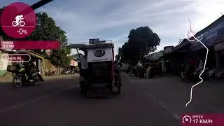 Overlay sa Cycling Video (Go Pro)