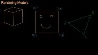 Math for Game Developers - Texture Coordinates