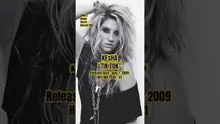 Ke$ha “TiK ToK” #2000s #music #shorts (Episode 106)