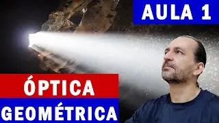 O que é um raio de luz?