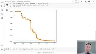 ML4.2 Выбор порога по кривым