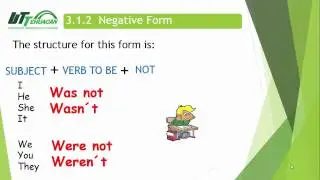 LEVEL 2  UNIT 3 THE PAST  VERB TO BE NEGATIVE FORM