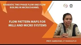 Flow Pattern Maps for Milli and Micro Systems