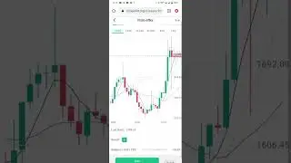 Earn $10 to $20 per day From BU Trading without Risk