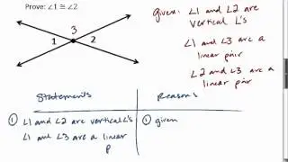 2.6 (2 of 2) Proof, Vertical Angles are Congruent