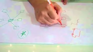 Automation System wiring topologies (Amazing Smart Mesh).. Smart-BUS G4