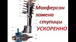 Замена переднего подшипника и ступицы подвеска Макферсон(ускоренное). MacPherson strut