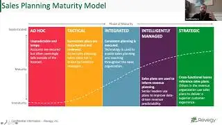 Mission Critical: Account Planning for the Year Ahead