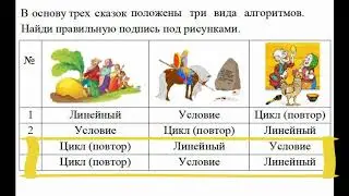 Задачки от Инфознайки (49)