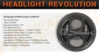 JW Speaker 8700 Evo 2 Demo and Review (7 Inch Round LED Headlight Shootout 6 of 12)