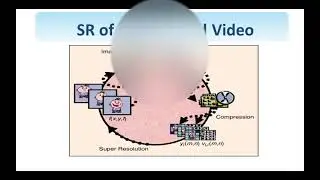 42. Digital Image Processing:   Other Restoration Applications