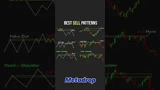 chart patterns for swing trading
