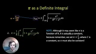 How Calculus is Used to Generate the Digits of Pi