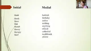 Tesol Pronouncation Micro Lesson
