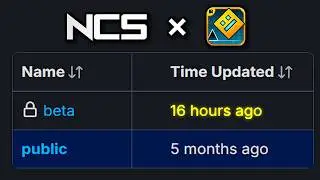 Finally, A New Beta Update!! + NEW SECRET STUFF??