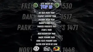 Live Fishing Tournament League Top 10 after 10!! #lftl #catfishtournament #fishing #shorts
