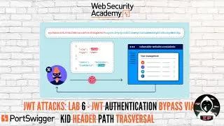 JSON Web Token Attacks: LAB #6  - JWT Authentication Bypass Via kid Header Path Trasversal