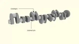 StructureOfCrankshaft