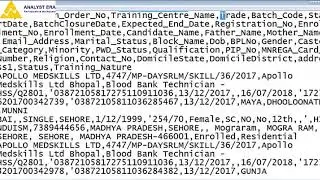 Why MSBI ? | Integrated Services Project | SSIS Package Day 01