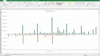 Market Snapshot 9-15 Cash Secured Put Trade Ideas