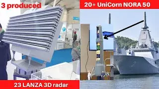 23 Lanza 3D radar for Nxt gen Warships | 20+ Japanese Nora 50 system